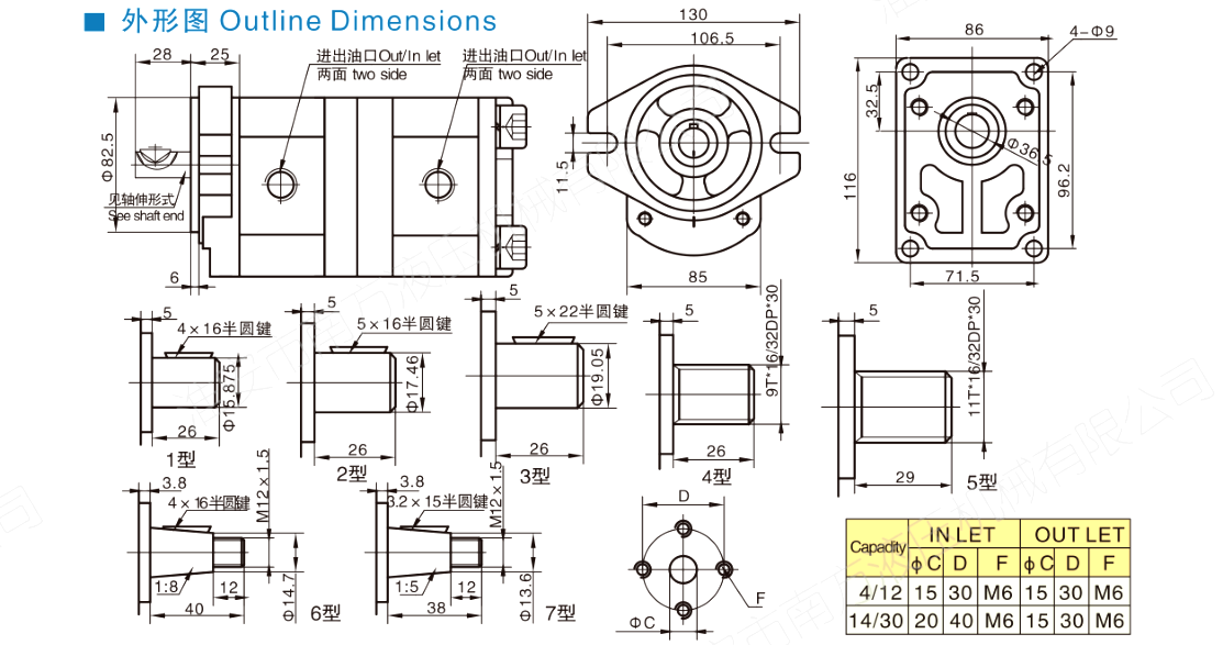 HGP-33 A系列雙聯齒輪泵-2.png